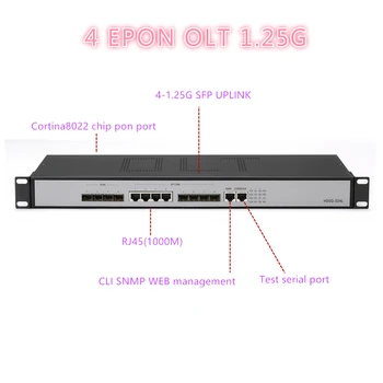 4 порта pon, 4 слота SFP, epon, 4 порта PON, мини-оптоволокно ftth, OLT, 4 порта SFP, PX20 + PX20 ++ PX20+++ 10/100/ 1000 АВТО-по договоренности