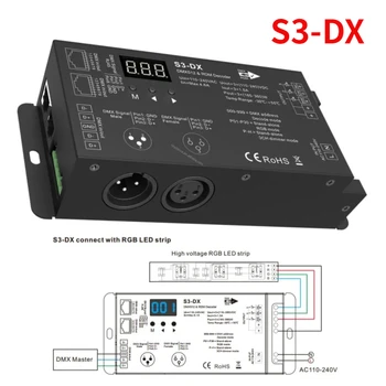 AC110V -220V Высоковольтная 3-Канальная Светодиодная Лента DMX512 Декодер S3-DX с RF 3-Канальным Контроллером RDM XLR3 и RJ45 Для RGB светодиодных Ламп