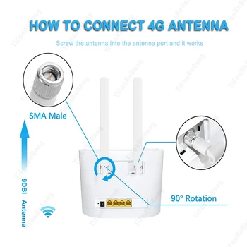 Всенаправленная 4G Антенна SMA Штекерная 2шт Для 4G LTE маршрутизатора Внешняя Антенна для Huawei B593 E5186 Для HUAWEI B315 700-2700 МГц
