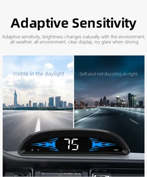 Головной дисплей для всех автомобилей M2 Универсальный HUD-дисплей со скоростью миль/ч, головной дисплей инструмента автоматической диагностики автомобиля