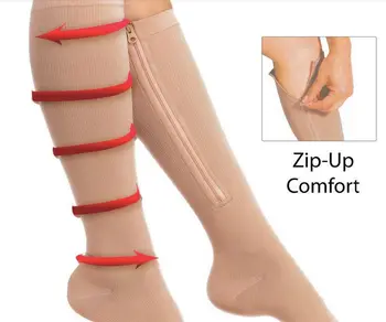 Женские чулки, компрессионные чулки с защитой от усталости, поддержка ног, давление при растяжении, Длинные носки с открытым носком до колена